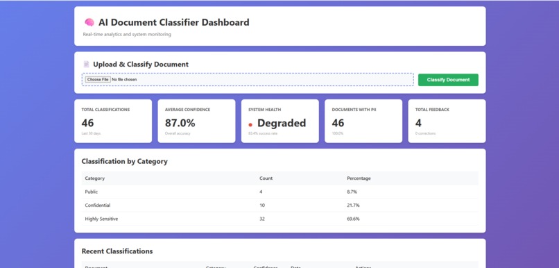 Hitachi Kafo – screenshot 2