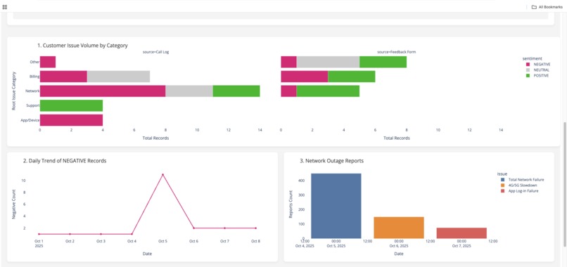 HappyConnect – screenshot 1