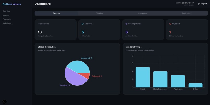 OnDeck – screenshot 1