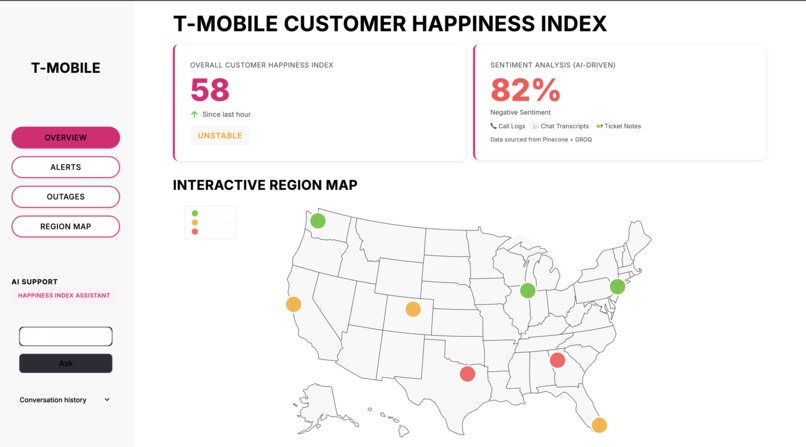 T-Pulse – screenshot 1