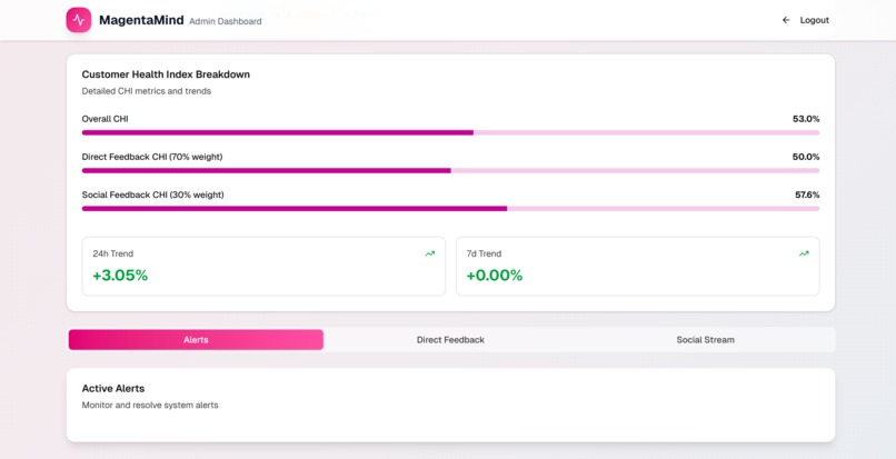 MagentaMind – screenshot 1