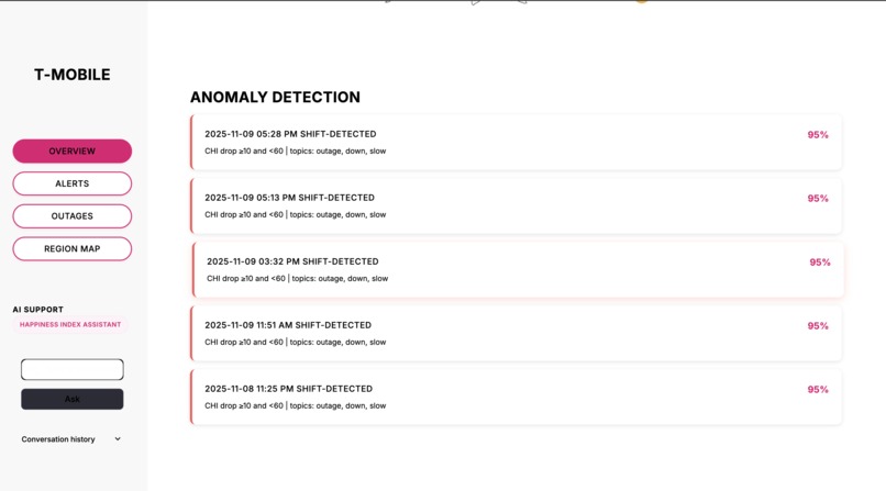T-Pulse – screenshot 2