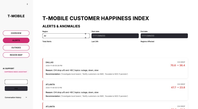 T-Pulse – screenshot 3