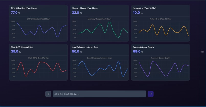 Olympus  – screenshot 2