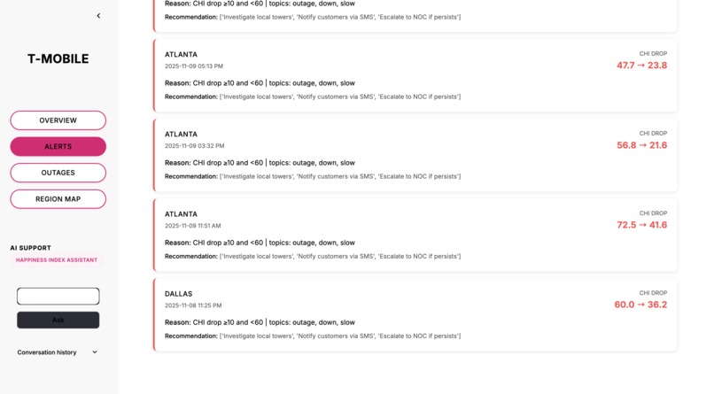 T-Pulse – screenshot 4