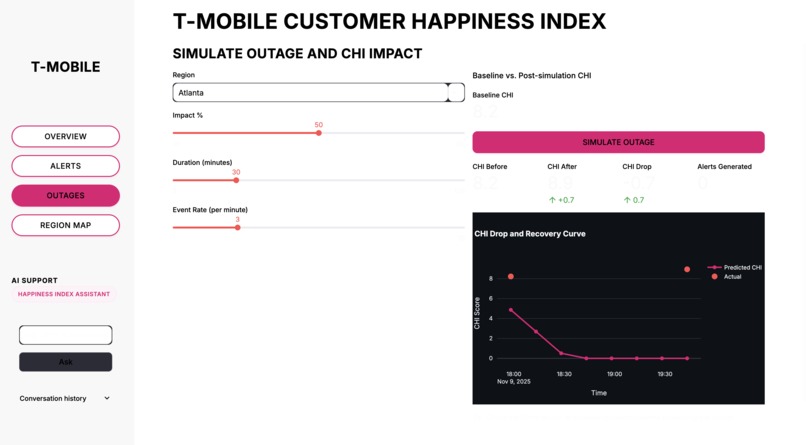 T-Pulse – screenshot 6
