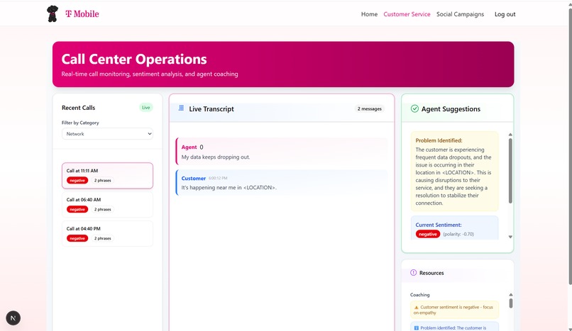 Beacon – screenshot 3