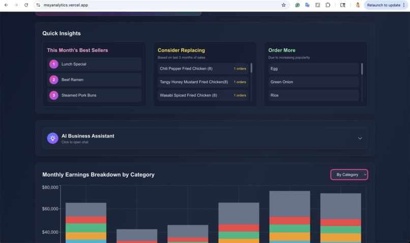 Mai Shan Yun Advanced Analytics – screenshot 2