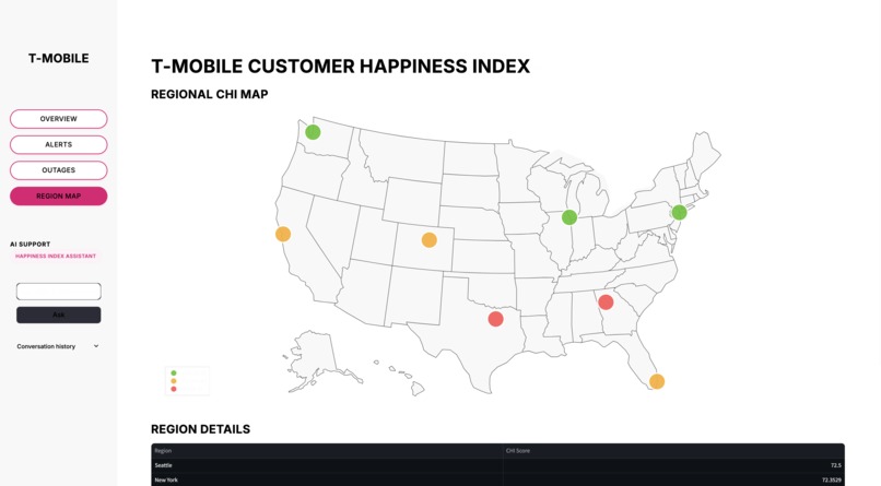 T-Pulse – screenshot 7
