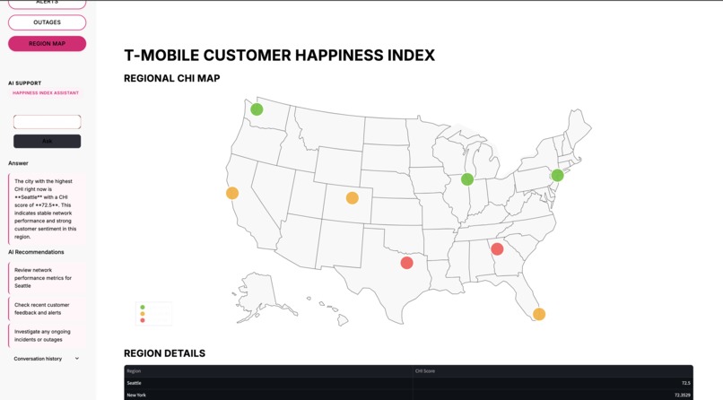 T-Pulse – screenshot 9