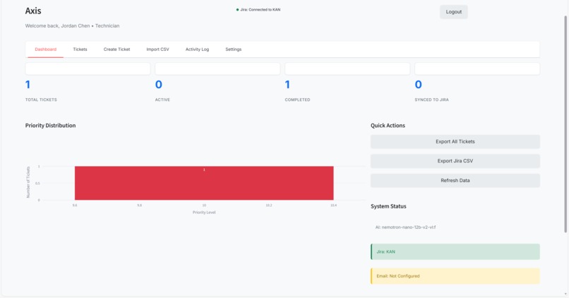 Axis – screenshot 4