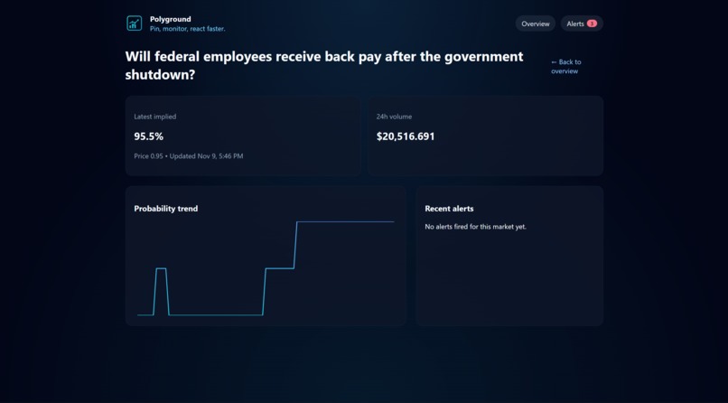 Polyground – screenshot 2
