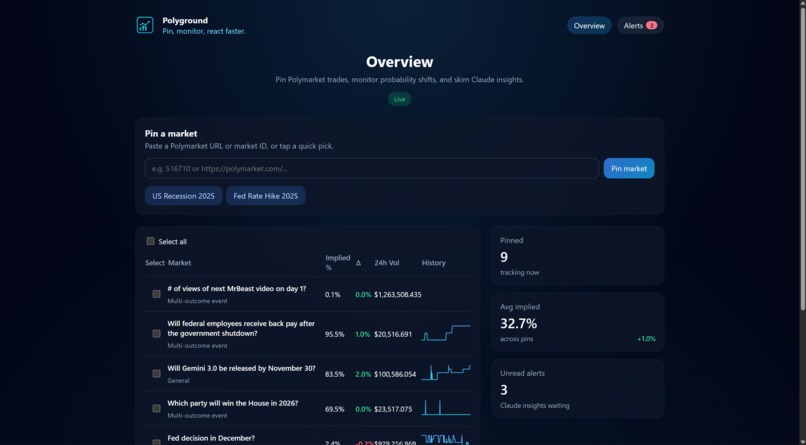 Polyground – screenshot 3