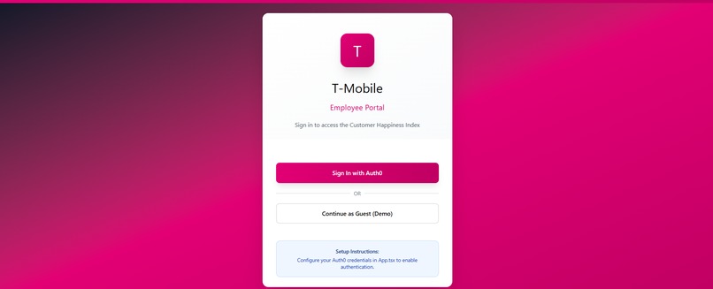 T-Mobile Customer Happiness Index – screenshot 5