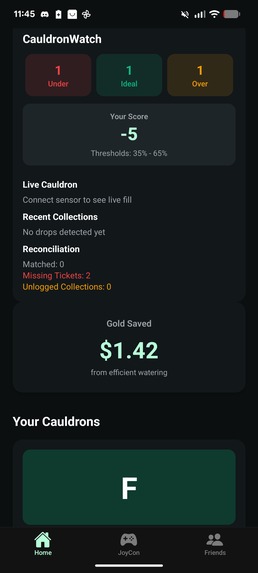 CauldronCare – screenshot 2