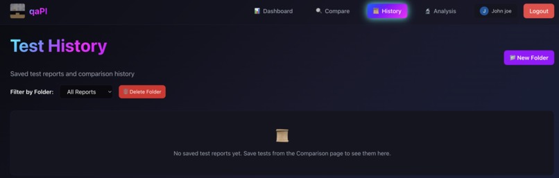qAPIbara – screenshot 3