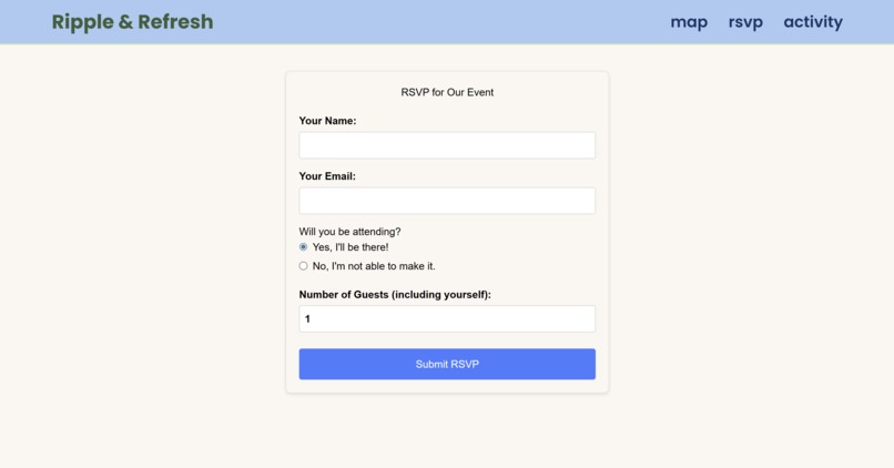 Guided Project Final Submission – screenshot 2