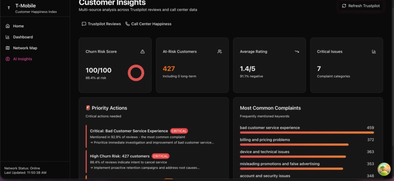 Read The Room – screenshot 5