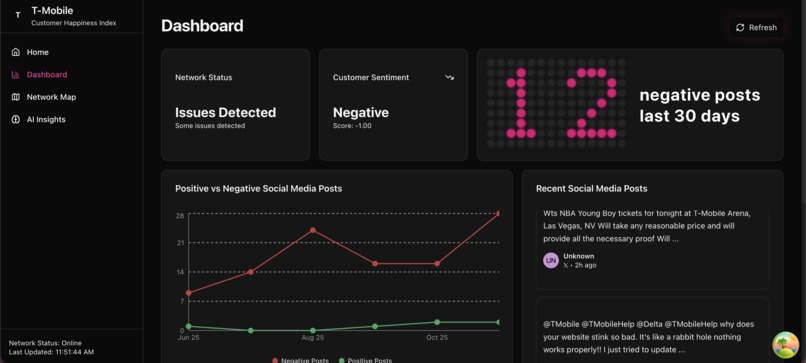 Read The Room – screenshot 4