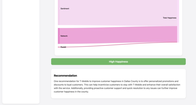 T-Mobile Insights – screenshot 3