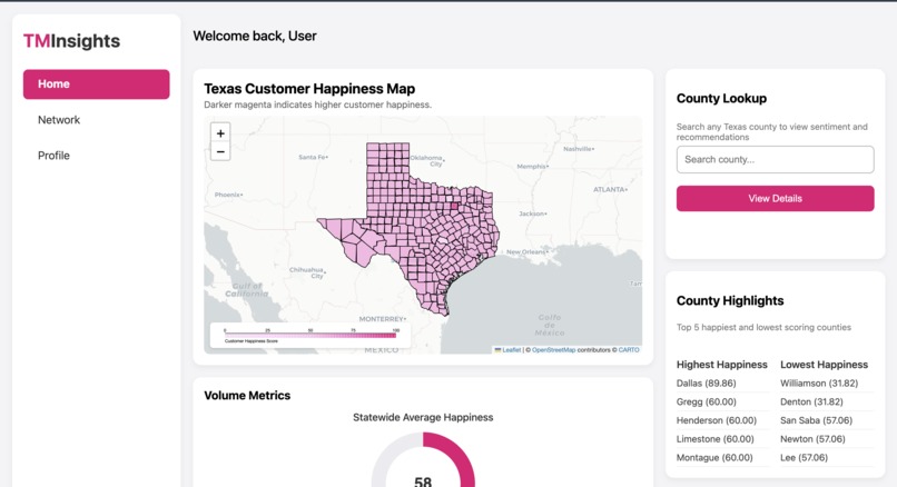 T-Mobile Insights – screenshot 4
