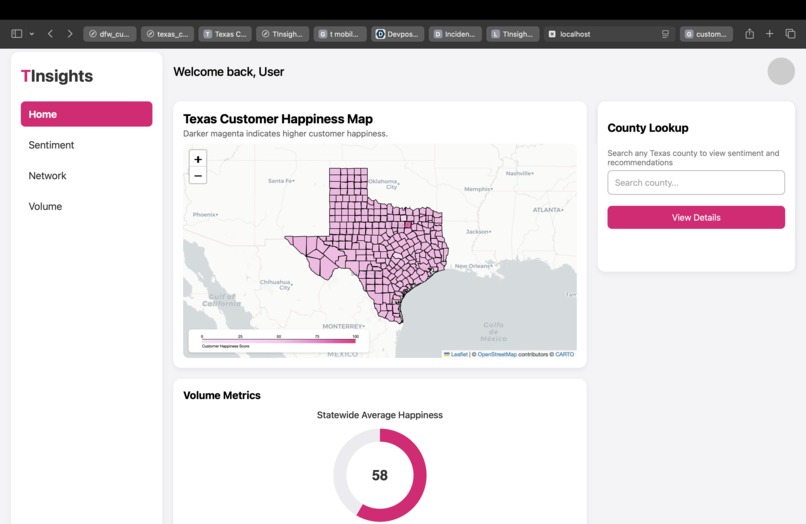 T-Mobile Insights – screenshot 5