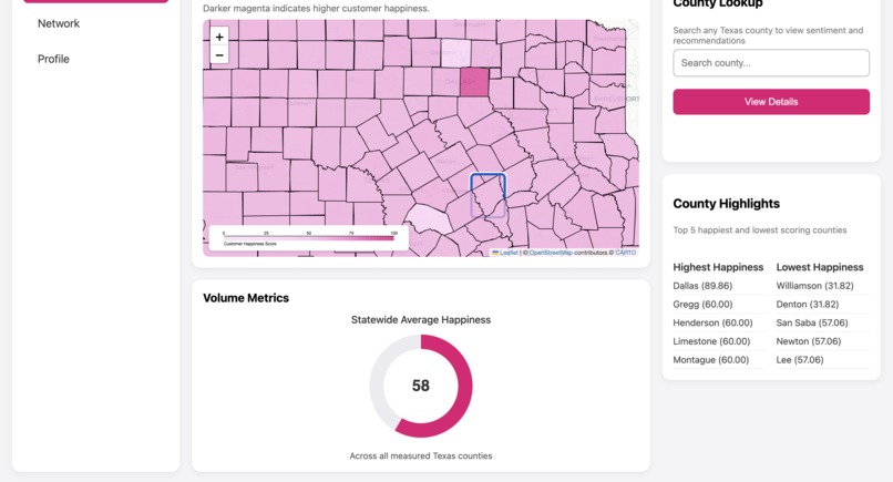 T-Mobile Insights – screenshot 6