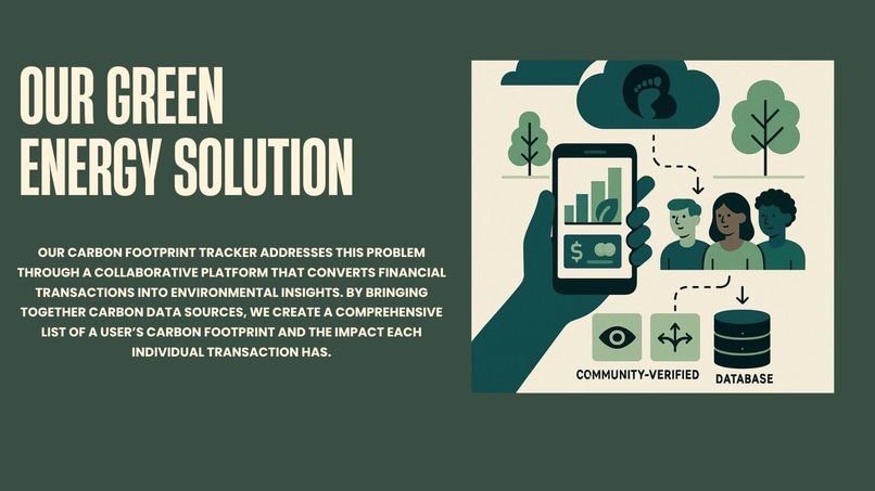 EcoFin Carbon – screenshot 2