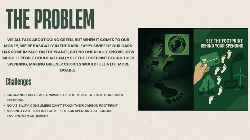 EcoFin Carbon – screenshot 6