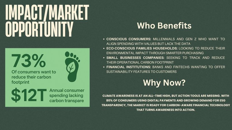 EcoFin Carbon – screenshot 8