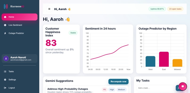 HarmoniQ – screenshot 4