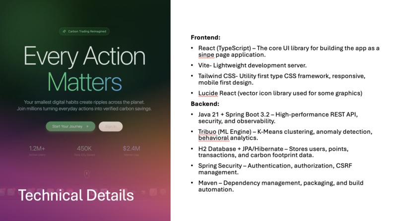 Punya – screenshot 3