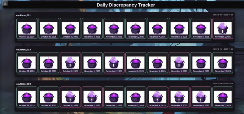 Enchantress – screenshot 1