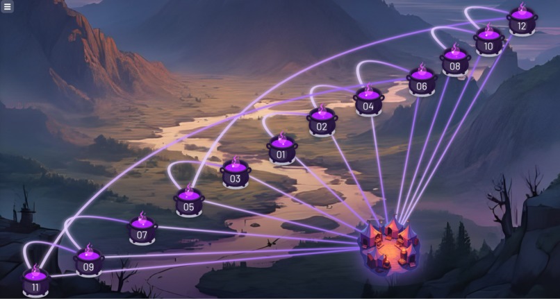 Enchantress – screenshot 2