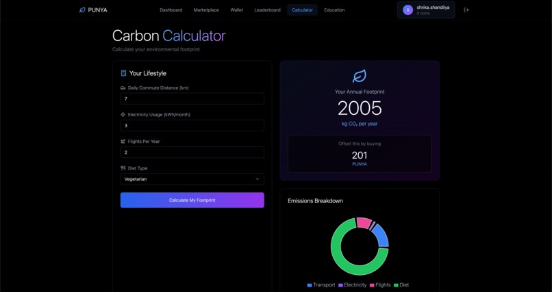 Punya – screenshot 15