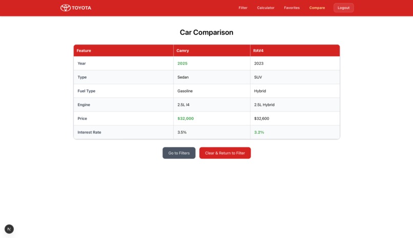 AutoMate – screenshot 7