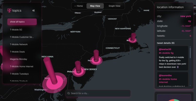 magenta – screenshot 1