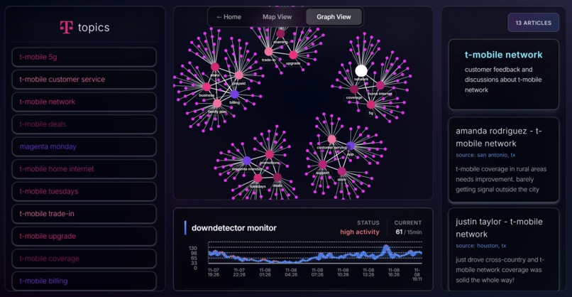 magenta – screenshot 2