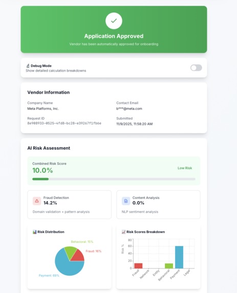 Veritas  – screenshot 4