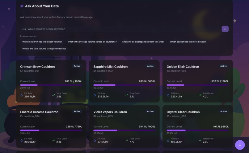 Git Brew – screenshot 2