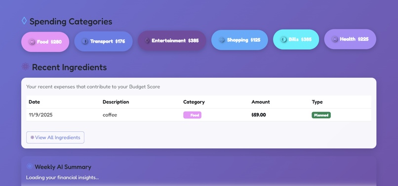 BudgetBrew – screenshot 2