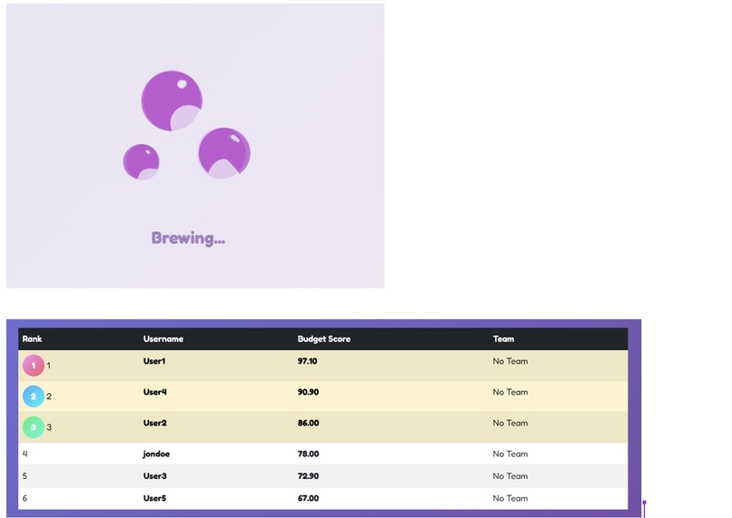 BudgetBrew – screenshot 4