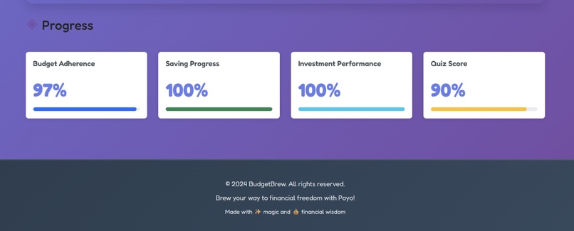 BudgetBrew – screenshot 5