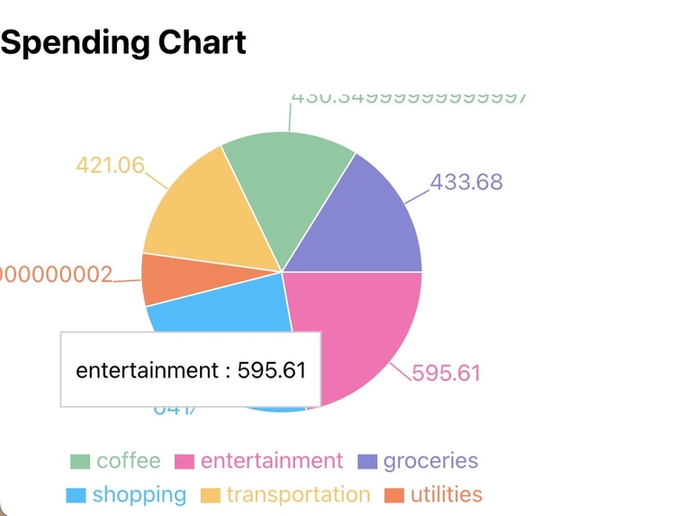 Banking Buddy – screenshot 4