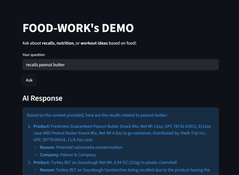FOOD WORK's – screenshot 1
