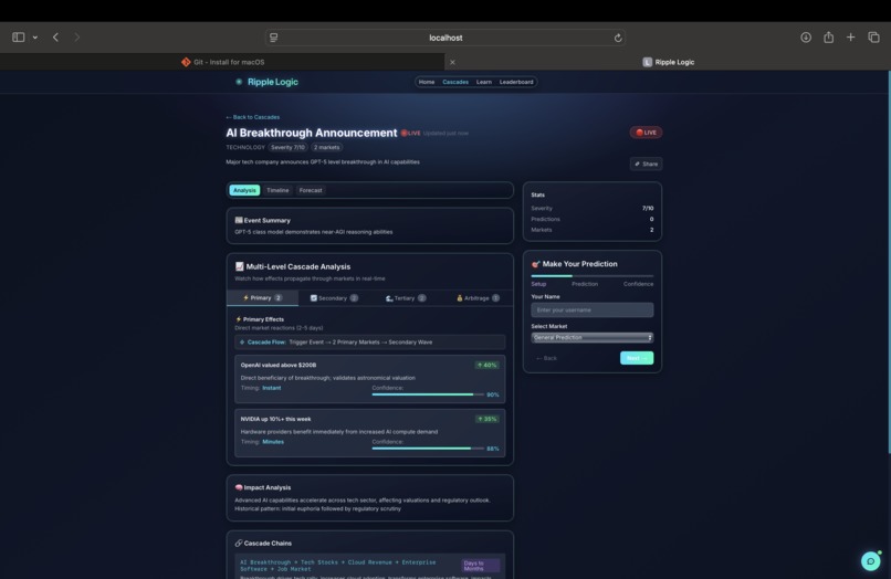 RippleLogic – screenshot 2
