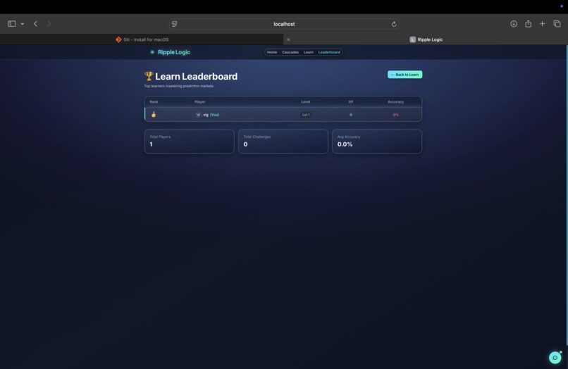 RippleLogic – screenshot 6