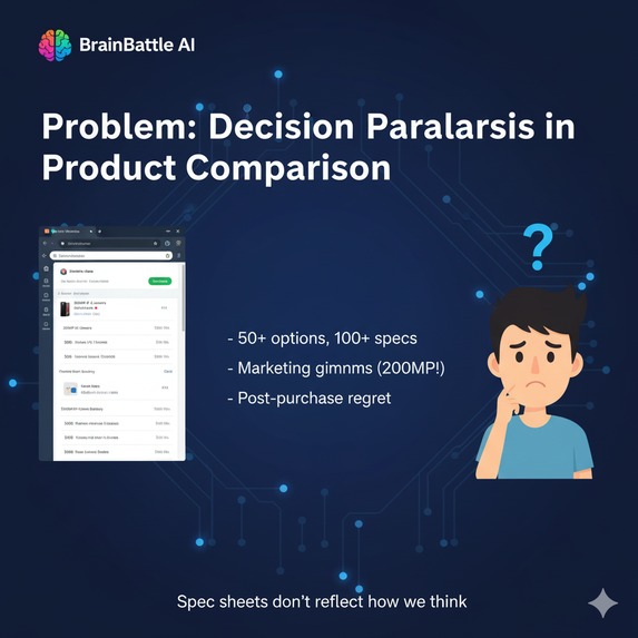BrainBattle AI - Your brain debating: Smart product choices – screenshot 2