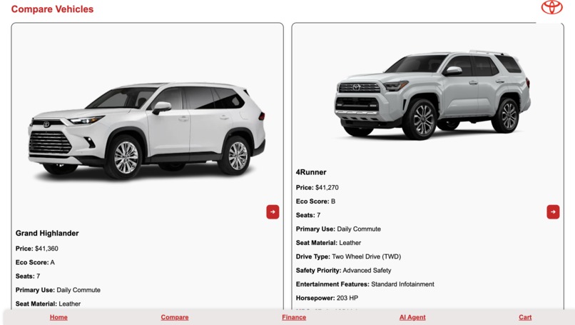 MyToyotaWay  – screenshot 9