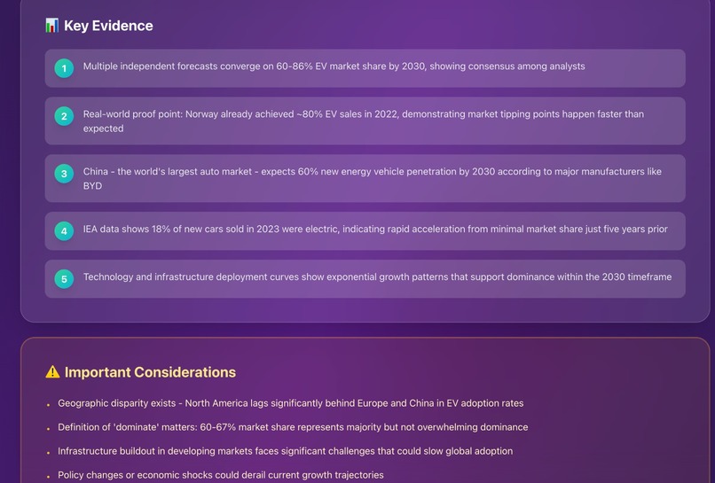 Poly Market Predicter – screenshot 2